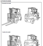 Toyota 7FGU15-32, 7FDU15-32, 7FGCU20-32 Forklift Service Repair Manual - PDF File Download