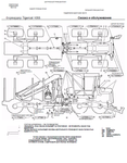 TIGERCAT 1055 FORWARDER SERVICE REPAIR MANUAL