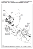 TIGERCAT 1075B, 1085B MANUAL