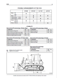 KOBELCO BULLDOZER D150 (TIER 2) OPERATOR MANUAL PDF DOWNLAOD