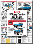 1979 JEEP CHEROKEE CJ5, CJ7, J10, J20 SHOP SERVICE REPAIR MANUAL - PDF