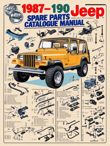 1987 - 1990 JEEP SPARE PARTS CATALOGUE MANUAL - PDF