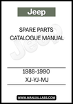 DISCOVER THE ULTIMATE RESOURCE FOR JEEP ENTHUSIASTS WITH THE 1988-1990 JEEP XJ-YJ-MJ SPARE PARTS CATALOGUE MANUAL IN PDF FORMAT. THIS COMPREHENSIVE GUIDE IS DESIGNED TO HELP YOU EASILY IDENTIFY AND SOURCE THE RIGHT PARTS FOR YOUR CLASSIC JEEP MODELS, ENSURING YOUR VEHICLE REMAINS IN PEAK CONDITION