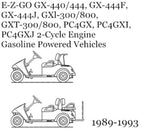 UNLOCK THE FULL POTENTIAL OF YOUR 1989-1993 E-Z-GO GASOLINE-POWERED VEHICLES WITH OUR COMPREHENSIVE SERVICE REPAIR MANUAL, SPECIFICALLY DESIGNED FOR MODELS INCLUDING THE GX-440/444, GX-444F, GX-444J, GXL-300/800, GXT-300/800, PC4GX, PC4GXI, AND PC4GXJ. 