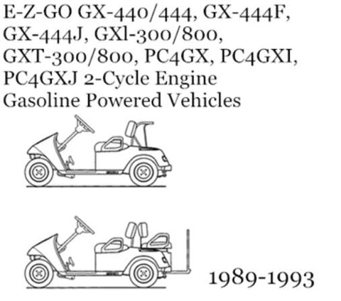 UNLOCK THE FULL POTENTIAL OF YOUR 1989-1993 E-Z-GO GASOLINE-POWERED VEHICLES WITH OUR COMPREHENSIVE SERVICE REPAIR MANUAL, SPECIFICALLY DESIGNED FOR MODELS INCLUDING THE GX-440/444, GX-444F, GX-444J, GXL-300/800, GXT-300/800, PC4GX, PC4GXI, AND PC4GXJ. 