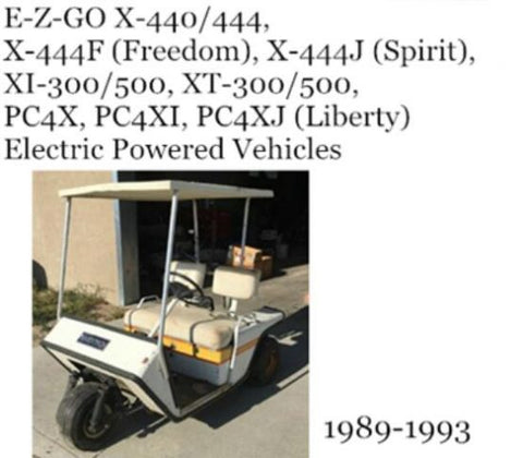 UNLOCK THE FULL POTENTIAL OF YOUR 1989-1994 E-Z-GO ELECTRIC VEHICLES WITH OUR COMPREHENSIVE SERVICE REPAIR MANUAL, AVAILABLE IN A CONVENIENT PDF FORMAT. 