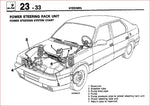 Rev up your restoration project with the 1990-1995 Alfa Romeo 33 Nuova Workshop Service Repair Manual. This comprehensive PDF file is your ultimate guide to maintaining and repairing your classic vehicle, packed with detailed instructions, diagrams, and specifications tailored specifically for the Alfa Romeo 33 Nuova.