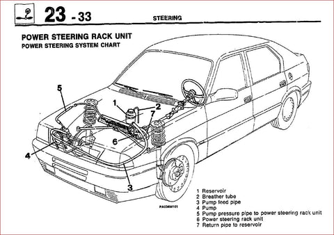 Rev up your restoration project with the 1990-1995 Alfa Romeo 33 Nuova Workshop Service Repair Manual. This comprehensive PDF file is your ultimate guide to maintaining and repairing your classic vehicle, packed with detailed instructions, diagrams, and specifications tailored specifically for the Alfa Romeo 33 Nuova.