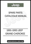 DISCOVER THE ULTIMATE RESOURCE FOR YOUR 1991-1993 JEEP GRAND CHEROKEE WITH OUR SPARE PARTS CATALOGUE MANUAL. THIS COMPREHENSIVE GUIDE IS DESIGNED TO HELP YOU EASILY IDENTIFY AND SOURCE THE EXACT PARTS YOU NEED, ENSURING YOUR VEHICLE REMAINS IN PEAK CONDITION. WITH DETAILED DIAGRAMS AND PART NUMBERS, YOU CAN NAVIGATE YOUR REPAIR AND MAINTENANCE TASKS WITH CONFIDENCE.