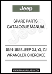 1991-1993 JEEP XJ, YJ, ZJ WRANGLER CHEROKEE SPARE PARTS CATALOGUE MANUAL - PDF 