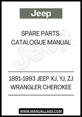 1991-1993 JEEP XJ, YJ, ZJ WRANGLER CHEROKEE SPARE PARTS CATALOGUE MANUAL - PDF 