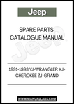 1991-1993 JEEP YJ-WRANGLER XJ-CHEROKEE ZJ-GRAND SPARE PARTS CATALOGUE MANUAL - PDF