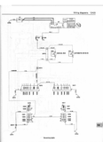 Roadside Repairs Weekly Checks Maintenance Repair & Overhaul Transmission Brakes and Suspension Body Equipment Wiring Diagrams Reference Index