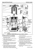 Expertly maintain your Tigercat 845 Feller Buncher with our comprehensive service repair manual. This PDF file download covers serial numbers 8450101-8450475 and includes all the necessary information and procedures for optimal performance and longevity. Keep your investment running smoothly with our expert guidance.