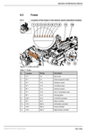 Enhance your Caterepillar forklift's productivity and lifespan with this comprehensive operation and maintenance manual. Download the PDF file for easy access to information about the EP14-20A(C)NT and EP16-20A(C)N (EP16ANT) models, including valuable tips and expert guidance to ensure proper operation and maintenance.