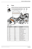 Enhance your Caterepillar forklift's productivity and lifespan with this comprehensive operation and maintenance manual. Download the PDF file for easy access to information about the EP14-20A(C)NT and EP16-20A(C)N (EP16ANT) models, including valuable tips and expert guidance to ensure proper operation and maintenance.