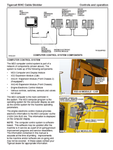 Introduction Safety Controls And Operation Lubrication And Maintenance