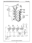 Introduction Standards Tops, Fops, Ops Non-approved Field Product Changes Safety Using High Speed Disc Saws Safely Controls And Operation Lubrication And Maintenance Hydraulic System/loadsense Control Pilot/charge System Electrical And Computers Engine Start And Stop Engine Anti-stall Oil Cooler And Cooling Fan Track Drive Boomfunctions Levelling Swing Saw Drive Clamps With Saw Wrist Clamps With Shear