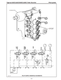 Introduction Standards Tops, Fops, Ops Non-approved Field Product Changes Safety Using High Speed Disc Saws Safely Controls And Operation Lubrication And Maintenance Hydraulic System/loadsense Control Pilot/charge System Electrical And Computers Engine Start And Stop Engine Anti-stall Oil Cooler And Cooling Fan Track Drive Boomfunctions Levelling Swing Saw Drive Clamps With Saw Wrist Clamps With Shear