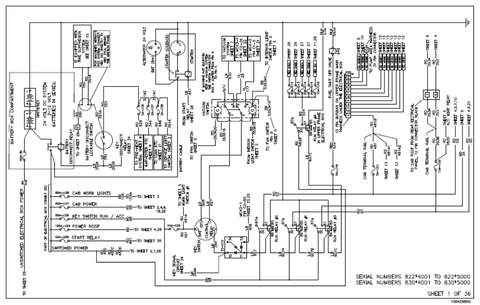 Tigercat 822E Feller Buncher Electrical Schematic Manual (82214001-82215000) - PDF File Download