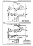 Introduction Safety Controls And Operation Lubrication And Maintenance Electrical And Computers Engine Start And Stop Drive Brakes Oil Cooler/radiator And Cross-flow Fan Steering And Center Joint Grapple, Arch And Boom Winch Dozer Blade Axles And Differential Lock