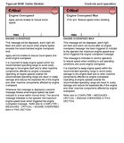 Introduction Machine Identification And Serial Numbers Sa.e. Standards (Rops, Fops, Ops) Non-approved Field Product Changes Regulatory Information Safety Controls And Operation Lubrication And Maintenance