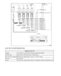 This comprehensive service repair manual for the DP120N1-DP150NT Caterpillar forklift provides expert insights and detailed instructions for maintenance and repairs. Easily downloadable in PDF format, this guide offers a convenient and reliable resource for ensuring optimal performance and longevity for your equipment. Benefit from accurate and efficient solutions with the DP120N1-DP150NT Caterepillar Forklift Service Repair Manual.