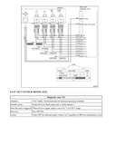 This comprehensive service repair manual for the DP120N1-DP150NT Caterpillar forklift provides expert insights and detailed instructions for maintenance and repairs. Easily downloadable in PDF format, this guide offers a convenient and reliable resource for ensuring optimal performance and longevity for your equipment. Benefit from accurate and efficient solutions with the DP120N1-DP150NT Caterepillar Forklift Service Repair Manual.