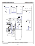 Introduction, Machine Identification And Serial Numbers, Standards For Machine Ator Protective Structures, Non-approved Field Product Changes, Warranty, Safety, Using High-speed Disc Saws Safely, Controls And Operation, Lubrication And Maintenance