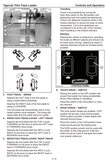 Introduction, Non-approved Field Product Changes, Safety, Controls And Operation, Lubrication And Maintenance