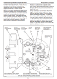 Introduction Unauthorized Modifications Executed Outside the Factory.. Security Safe Use of Quick Disc Saw Controls and Operation Lubrication And Maintenance Hydraulic system Pilot System Meters and Alarms Engine, Start and Stop Engine, Anti-Stall System Tracks, Propulsion System Pen, Functions Turntable Mountain range Accumulator, Claw and Wrist Se Appendix See Operation Manual