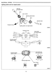 Download Complete Service Repair Manual PDF For C3000 Caterpillar Forklift | Serial No - (AT81F-00011-UP, AT81F-50001-UP, AT90-00011-UP, AT83F-00011-UP, AT83F-50001-UP)