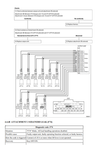 Models - DP100N1, DP120N1, DP135N1, DP150N1, DP160N1, DP100NT, DP120NT, DP135NT, DP150NT