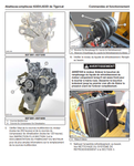 Introduction, Standard Tops, Fops, Ops, Non-approved Field Product Changes, Safety, Using High-speed Disc Saws Safely, Controls And Operation, Lubrication And Maintenance, Hydraulic System, Pilot System, Electrical And Computers, Engine Start And Stop, Cooling, Track Drive And Undercarriage, Boom Functions, Leveling, Swing, Saw Drive, Wrist And Clamps