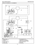 Discover the expertly designed Tigercat M726G Mulcher Service Repair Manual - a must-have for any professional in the industry. This comprehensive guide covers models 726M5001-726M6250 and 726M6001-726M6250, providing you with the knowledge and expertise to keep your mulcher running at its best. Download the PDF file now.