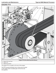 Introduction Machine Identification And Serial Numbers Non-approved Field Product Changes Regulatory Information Ec Declaration Of Conformity Safety Controls And Operation Lubrication And Maintenance