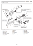 General Maintenance Standard Special Tool General Instructions Disassembly, Engine Main Parts Inspection And Repair, Engine Main Parts Reassembly, Engine Main Parts Fuel System Lubrication System Cooling System Inlet And Exhaust System Electrical System Adjustment, Bench Test, Performance Test Troubleshooting