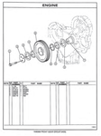 Download Complete Parts Catalogue Manual PDF For V60E, V70E, V80E Caterpillar Forklift | Serial No. (41X3050-Up)