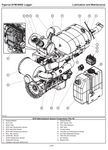 Introduction, Machine Identification And Serial Numbers, Standards For Machine Operator Protective Structures, Non-approved Field Product Changes, Regulatory Information, Warranty-epa, Safety, Controls And Operation, Lubrication And Maintenance, Hydraulic System, Pilot System, Electrical And Computers, Engine And Anti-stall, Cooling System, Track Drive, Boom Functions, Swing, Short Wood/log Grapple, Butt-n-topipower Clam Grapple, Live Heel, Processor Attachment, Cab Tilt, Dflimber Slasher, Miscellaneous