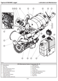 Introduction, Machine Identification And Serial Numbers, Standards For Machine Operator Protective Structures, Non-approved Field Product Changes, Regulatory Information, Warranty-epa, Safety, Controls And Operation, Lubrication And Maintenance, Hydraulic System, Pilot System, Electrical And Computers, Engine And Anti-stall, Cooling System, Track Drive, Boom Functions, Swing, Short Wood/log Grapple, Butt-n-topipower Clam Grapple, Live Heel, Processor Attachment, Cab Tilt, Dflimber Slasher, Miscellaneous