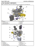 Introduction, Machine Identification And Serial Numbers, Standards For Machine Operator Protective Structures, Non-approved Field Product Changes, Regulatory Information, Warranty-epa, Safety, Controls And Operation, Lubrication And Maintenance, Hydraulic System, Pilot System, Electrical And Computers, Encone And Anti-stall, Cooling System, Boom, Swing, Stabilizers, Grapple, Delimber Slasher