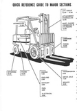 V30C, V40C, V50C Caterpillar Forklift Parts Catalogue Manual (SEBN2538) - PDF File Download