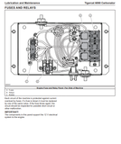 Introduction Machine Identification And Serial Numbers Non-approved Field Product Changes Safety Controls And Operation Lubrication And Maintenance