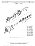 General Information, Engine, Clutch, Fuel System, Exhaust System, Cooling System, Electrical System, Transmission, Universal Joints, Drive Axle, Steering, Brakes, Mast, Frame, Hydraulic System