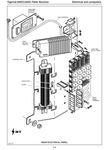 This comprehensive service repair manual for the Tigercat L845C Feller Buncher (model numbers: 84521501-84522500 and 84521501-84521860) is available for download as a PDF file. Expertly written and filled with essential information, this manual is designed to help you maintain and repair your machine efficiently and effectively.