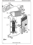 This comprehensive service repair manual for the Tigercat L845C Feller Buncher (model numbers: 84521501-84522500 and 84521501-84521860) is available for download as a PDF file. Expertly written and filled with essential information, this manual is designed to help you maintain and repair your machine efficiently and effectively.