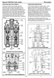 Introduction Non-approved Field Product Changes Regulatory Information Safety Controls And Operation Lubrication And Maintenance Hydraulic System Pilot System Electrical System And Computer Engine And Anti-stall Cooling System Track Drive Boom Swing Grapple Live Heel Delimber/slasher