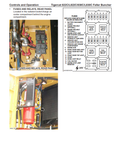 Introduction, Standard Tops, Fops, Ops, Non-approved Field Product Changes, Safety, Using High-speed Disc Saws Safely, Controls And Operation, Lubrication And Maintenance, Hydraulic System, Pilot System, Electrical And Computers, Engine Start And Stop, Cooling, Track Drive And Undercarriage, Boom Functions, Leveling, Swing, Saw Drive, Wrist And Clamps