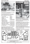 Introduction Non-approved Field Product Changes Regulatory Information Safety Controls And Operation Lubrication And Maintenance Hydraulic System Pilot System Electrical System And Computer Engine And Anti-stall Cooling System Track Drive Boom Swing Grapple Live Heel Delimber/slasher