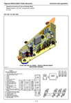 Download Complete Operator/User Manual PDF For Tigercat 845C Feller Buncher | Serial No. (84511501-84512500, 84511501-84511860)